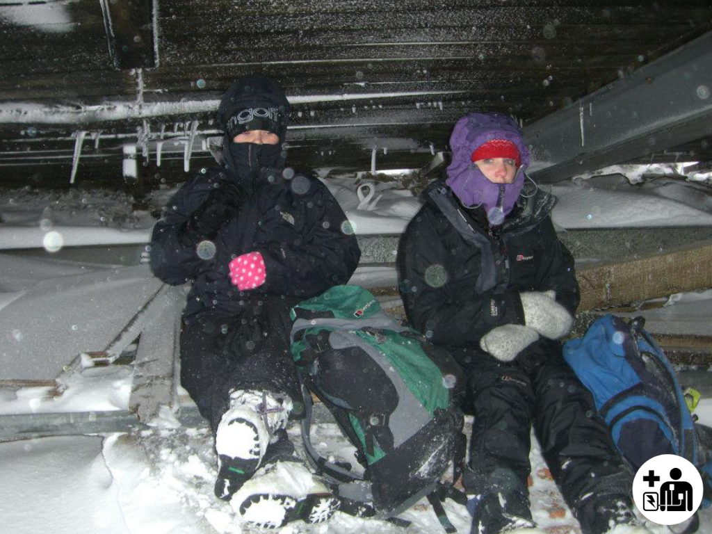 Wilderness First Aid Training